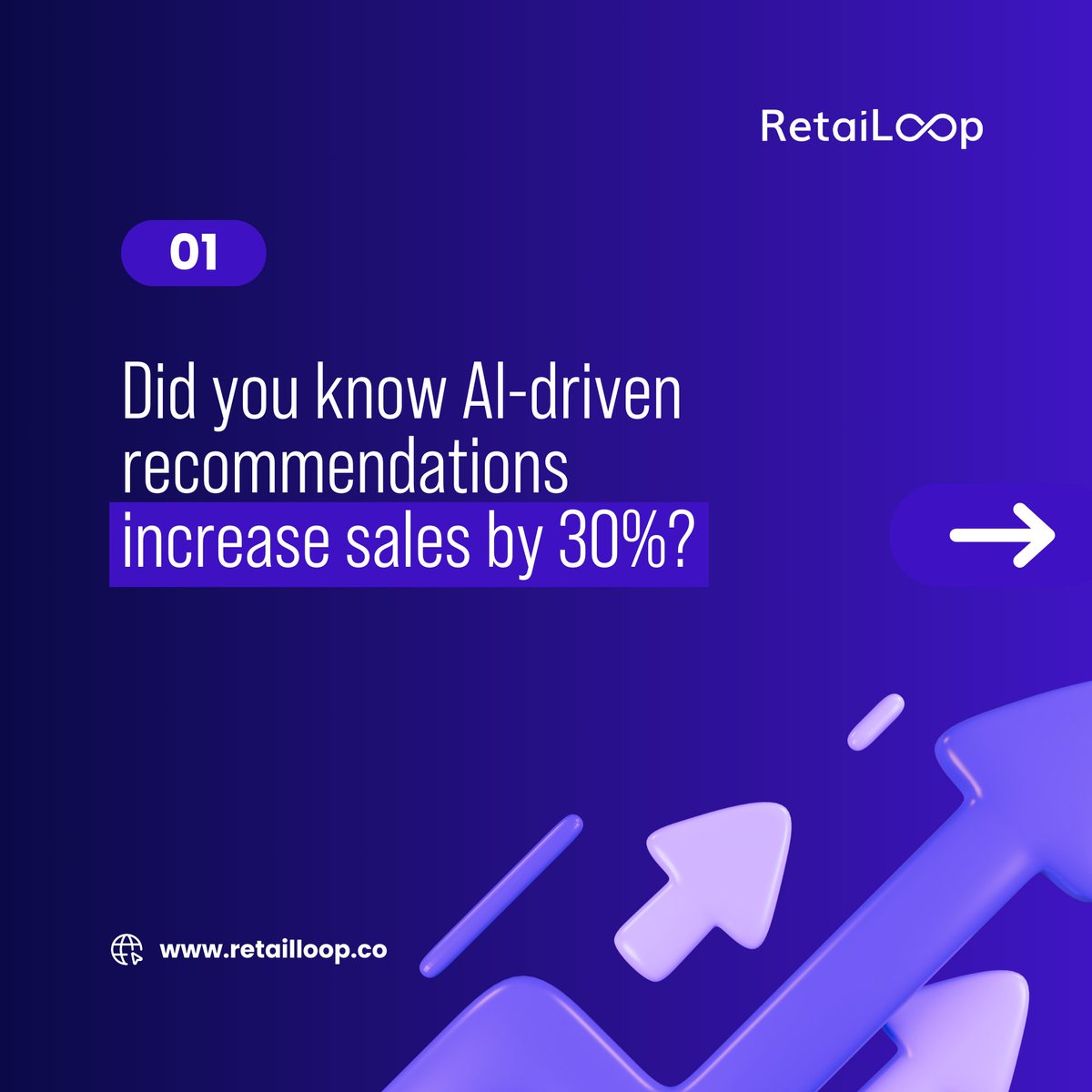 Retailloop (SBC FT 24) tweet media