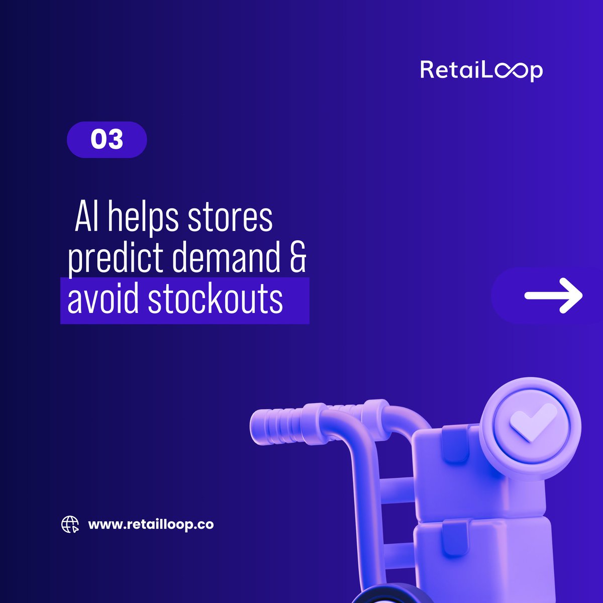 Retailloop (SBC FT 24) tweet media