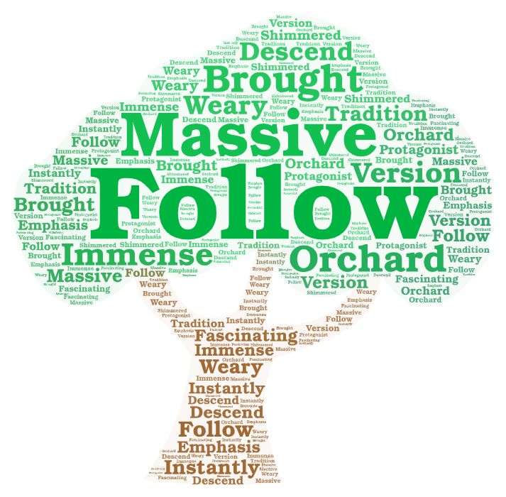 This week's #WordOfTheWeek👇
W/C 10.3.25
Rec  follow  massive
Y1 brought  orchard
Y2 immense  version
Y3 descend  tradition
Y4 instantly  weary
Y5 fascinating  emphasis
Y6 shimmered  protagonist

#WeAreMarton #BrightFuturesResilience <a href="/BrightFuturesET/">Bright Futures Educational Trust</a>