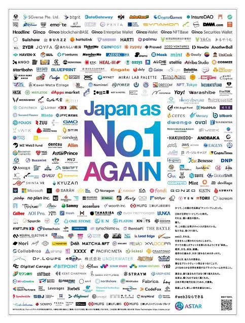 新聞に載ってた企業さんは、まだ頑張ってはるんやろか…？💦

#web3ならできる