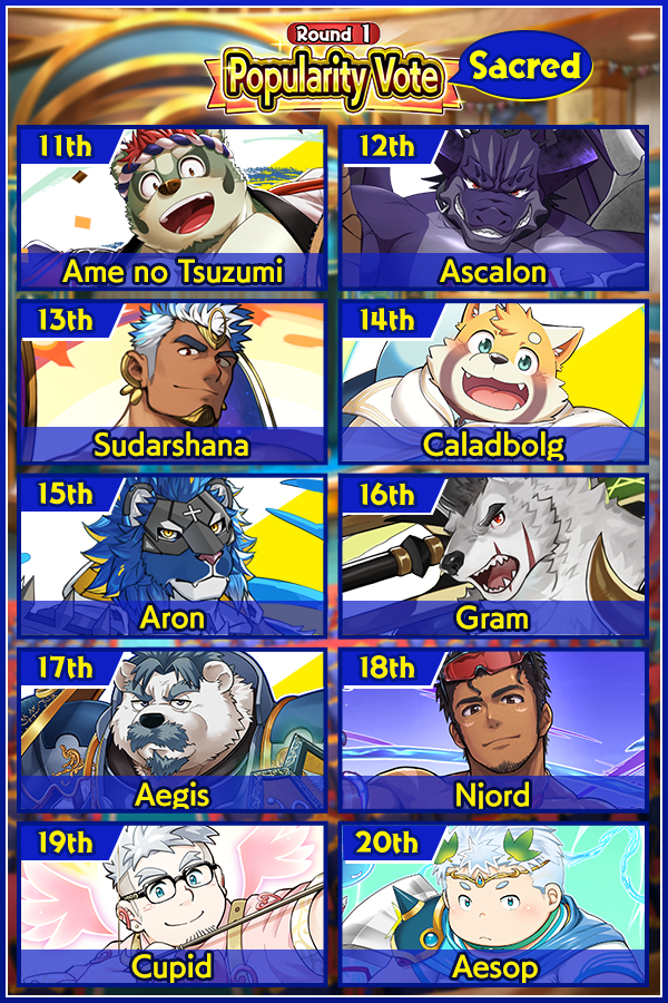 CraveSaga_en's tweet photo. The final results of the #PopularityVote for the Sacred category!

#CraveSaga https://t.co/NaxTjZlTZK