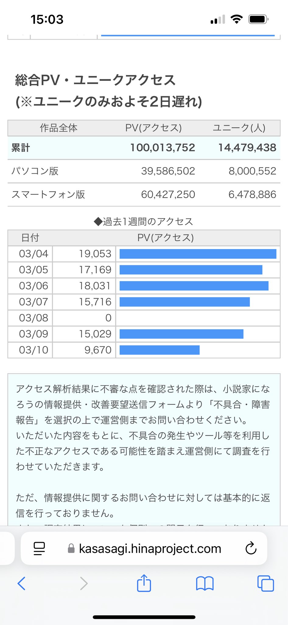 数回使って飽きたので出品します。 Amazon.co.jp: 転生してハイエルフになりましたが、スローライフ