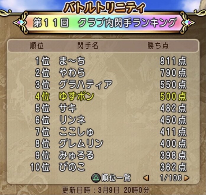 ✨️第１１回バトルトリニティ対抗戦⚔️
みなさんおつありでっせぇ！ぴぴぴっぴ！
