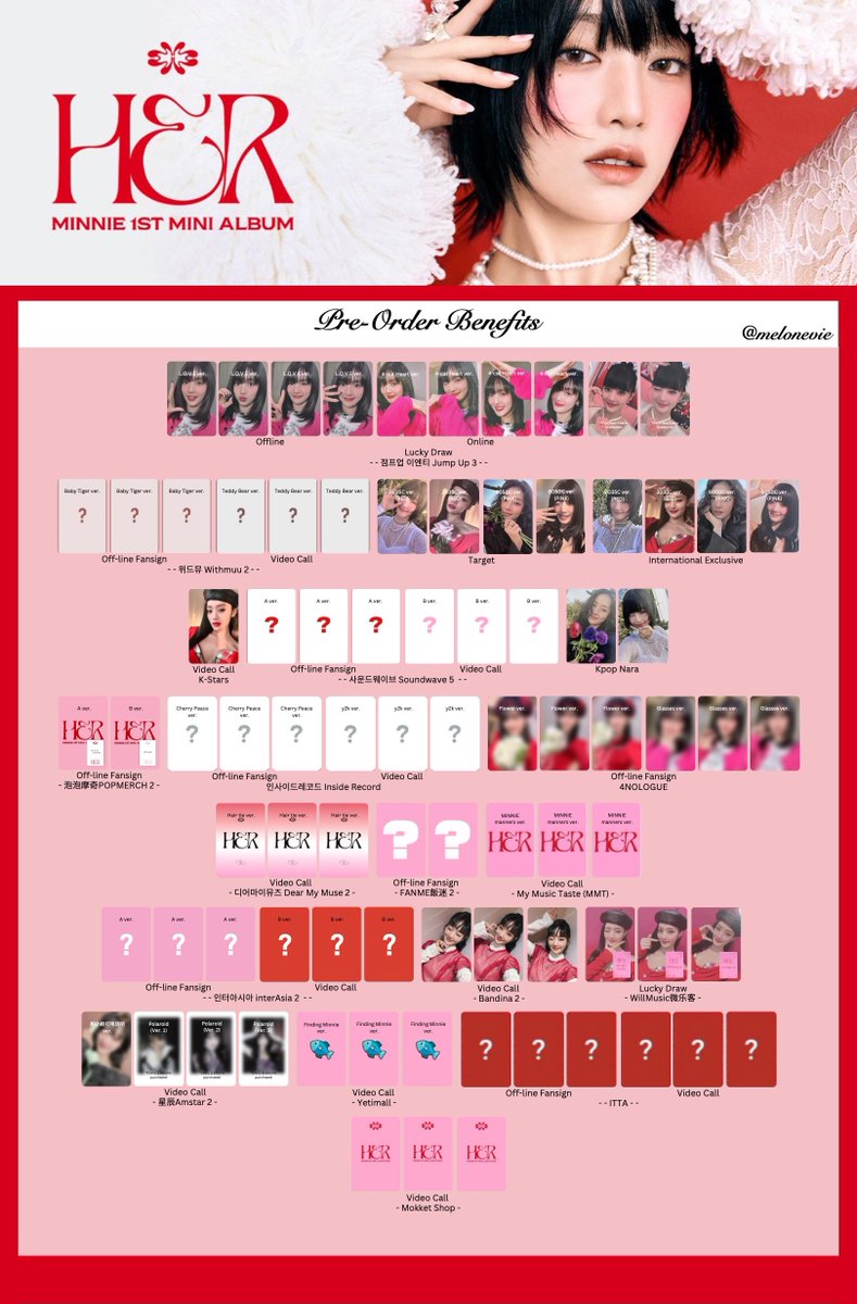 MINNIE 'HER' Photocard Template + JD, iminitv2, FANME previews and