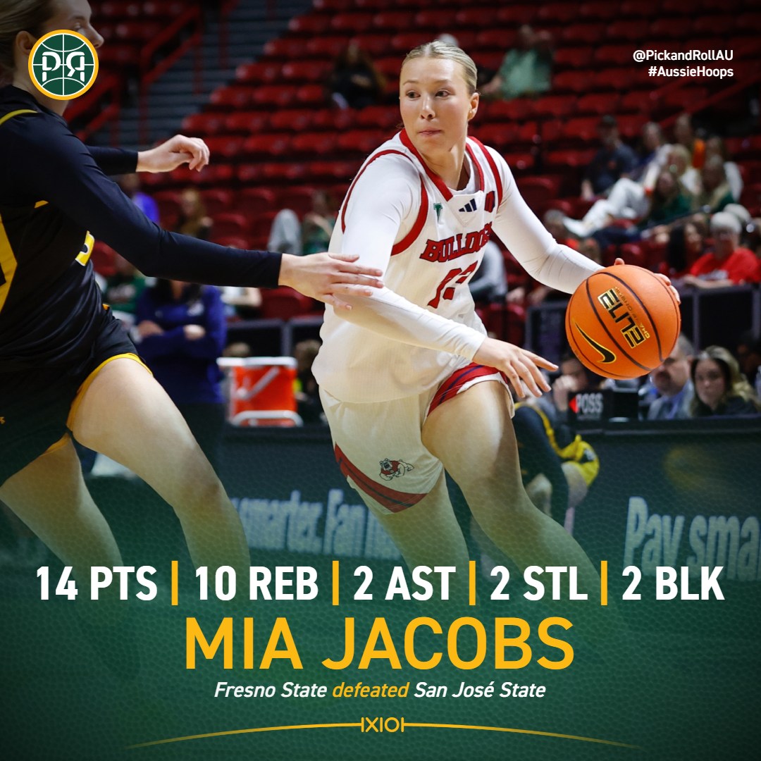 PickandRollAU's tweet image. Fresno State defeated San José State 67-62 to advance to the quarterfinals of the Mountain West Championship behind Mia Jacob's 18th double-double of the season.
#AussieHoops #MWMadness #ChampWeek