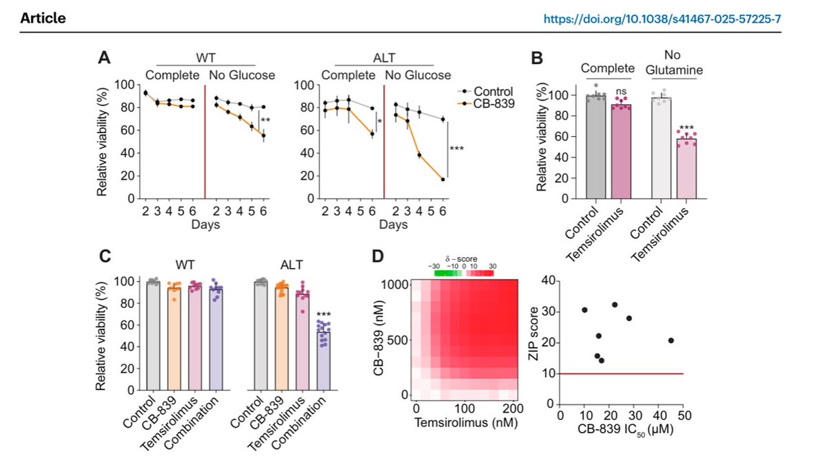 sreeparna_b's tweet image. Last week&apos;s papers on #cancer #metabolism and #glutamine via @Bims_BiomedNews 

biomed.news/bims-glucam/20…

Top pick: A metabolic synthetic lethality of phosphoinositide 3-kinase-driven cancer pubmed.ncbi.nlm.nih.gov/40038309/
