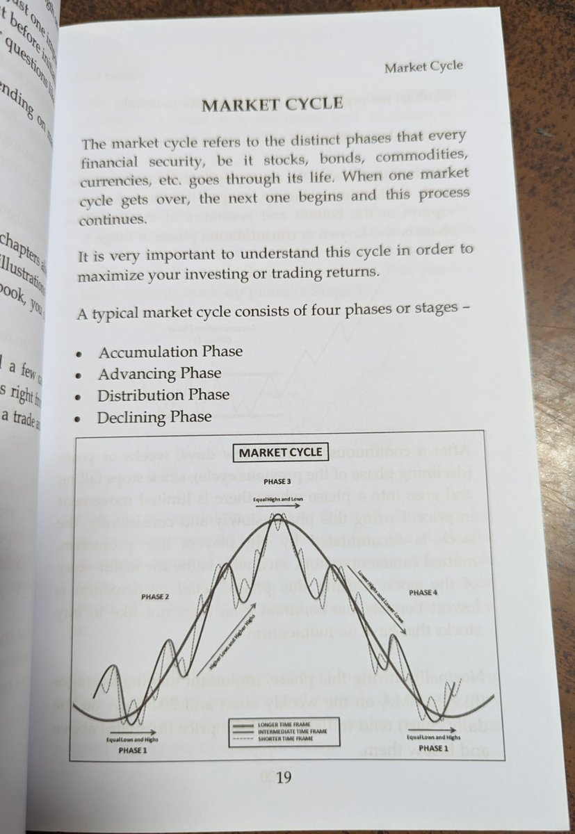 Market Cycle Phases📉

Every financial asset moves through 4⃣ phases:

🔹 Accumulation
🔹 Advancing
🔹 Distribution
🔹 Declining

Understanding these can help maximise trading &amp; investing returns.

Courtesy : Relative Strength With Technical Analysis Book 📘 by Yogesh Bhavsar