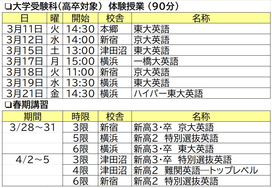 新野 元基先生｜実力講師陣｜東進ドットコム