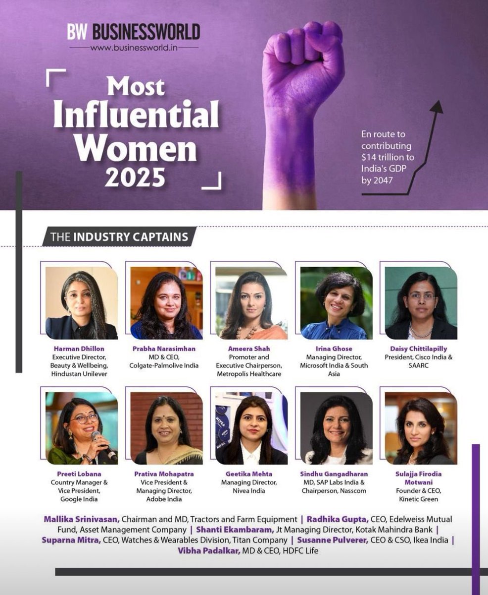 Dr. <a href="/SulajjaFirodia/">Sulajja Firodia Motwani</a>’s vision drives change, and the world is taking note. Recognised as one of the most influential women of 2025, she continues to pave the way for a greener, more sustainable future with Kinetic Green. 

Read more - rb.gy/8eqcb0