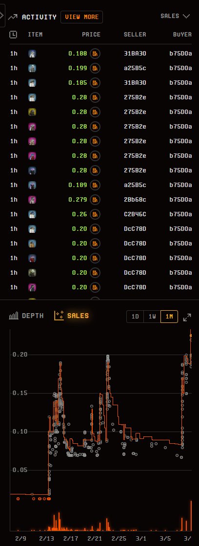 When $BullX ?! <a href="/AlphaSharksNFT/">AlphaSharksNFT</a> <a href="/bullx_io/">BullX</a>