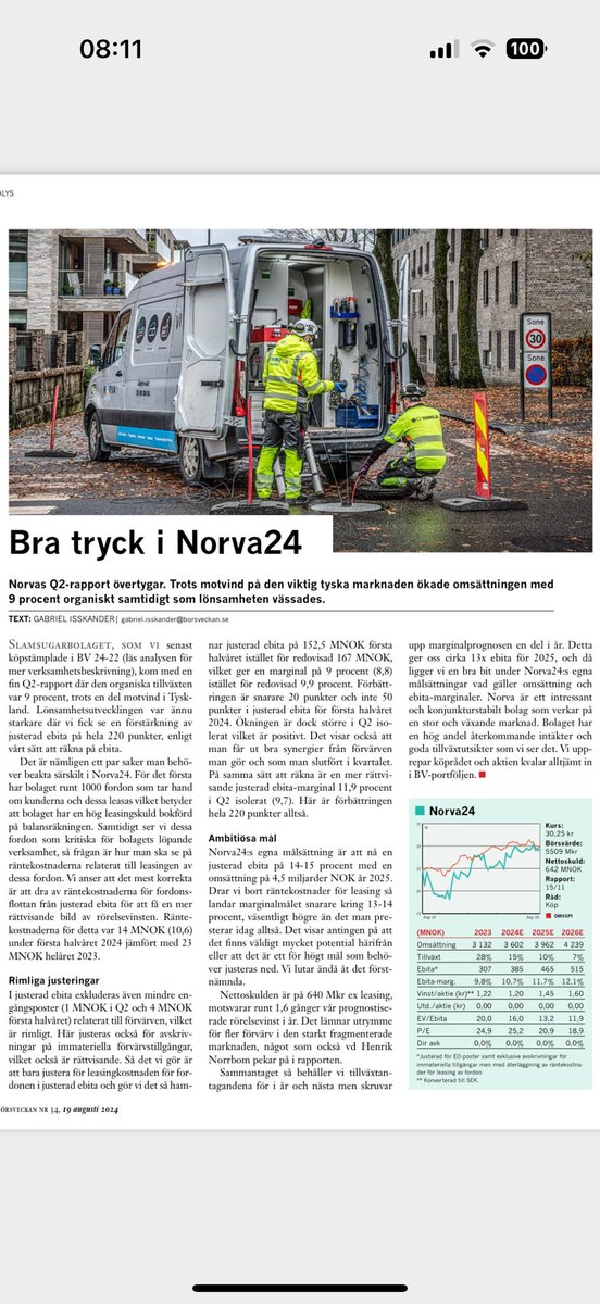 Kul med bud på Norva24, efter en tråkig kursresa senaste månaderna. En aktie som ingick i den numera nedlagda Börsveckan-portföljen. Där hade vi även Doro som också blev uppköpt. Fler bud lär vi nog se framgent