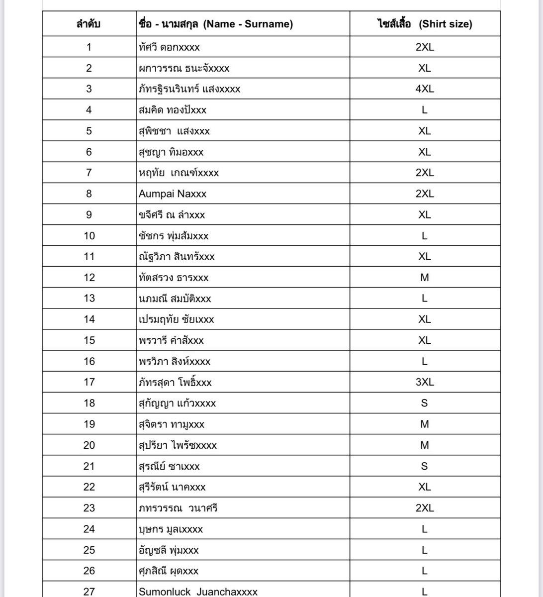 bbasjtrProject's tweet image. 27 ท่านแรก จัดส่งให้เรียบร้อยแล้ว น๊า มีของขวัญชิ้นพิเศษอยู่ในกล่องด้วยนะจ้ะ ขอขอบพระคุณทุกๆท่านที่ร่วมทำบุญด้วยกันในครั้งนี้ ด้วยจ้า 🙏❤️🤝 สำหรับรายชื่อท่านไหนตกหล่น  แจ้ง DM ได้เลยน๊า 
#พี่บาสอาสาแต้มสีเติมฝัน 
#บาสเด็กอ้วนที่แท้จริง