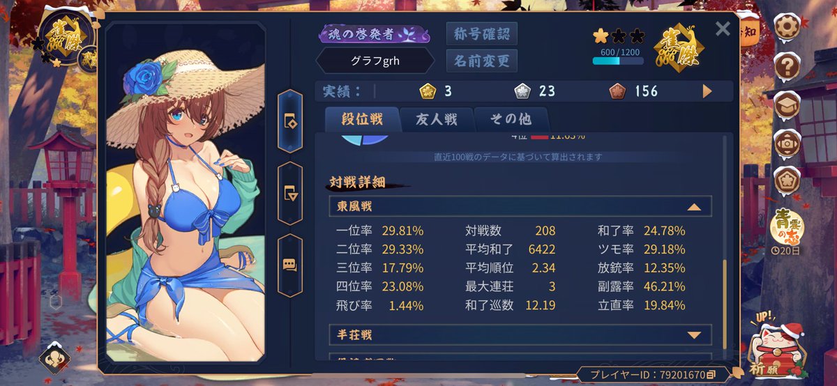 graph_GRH's tweet image. 雀士とはいえ、この連対に12％の放銃率は中々嬉しい もっと勝ちまくる