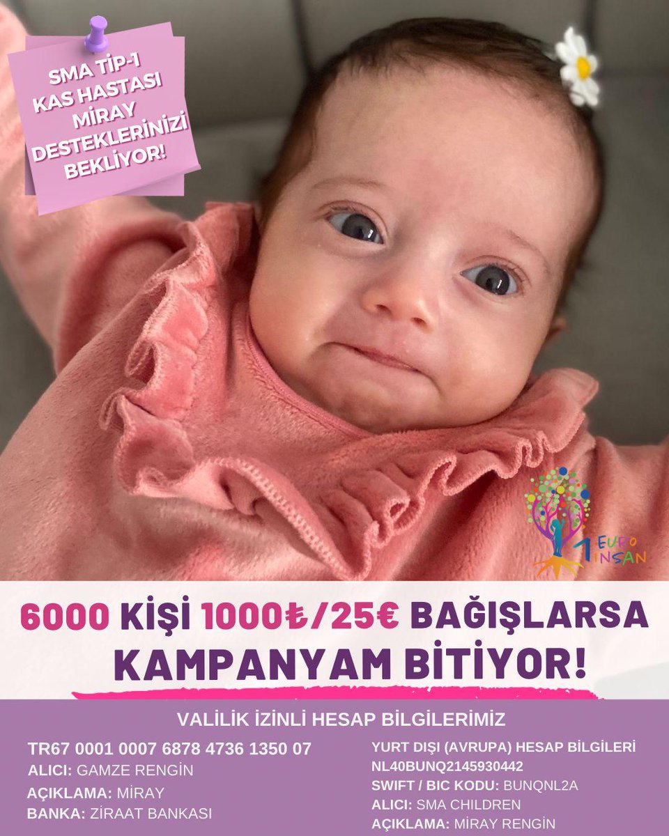 1euro1insann's tweet photo. MİNİCİK BİR ELİ SIKICA TUTMAYA SÖZ VERDİK🌸
O YÜZDEN DURMADAN , NEFESLENMEDEN KOŞUYORUZ , SON 9 ADIM İÇİN DE  AYNI HEYECANLA KOŞACAĞIZ✨

MİRAY’ımızın YETİLERİNİ KAYBETMEDEN İLACINA KAVUŞMASI İÇİN 
6000 kişinin 1000₺ BAĞIŞINA, ZEKATINA İHTİYACIMIZ VAR✨

📌 VALİLİK İZİNLİ TR İBANIMIZ
‌TR6700 0100 0768 7847 3613 5007
Alıcı: GAMZE RENGİN
ZİRAAT BANKASI

📌VALİLİK İZİNLİ DOLAR / EURO İBANIMIZ
‌USD IBAN :TR 4000 0100 0768 7847 3613 5008
EUR IBAN : TR1300 0100 0768 7847 3613 5009
‌‌‌ZİRAAT BANKASI
‌ALICI : GAMZE RENGİN
‌SWİFT Kod: TCZBTR2AXXX

📌YURTDIŞI (AVRUPA) HESAP BİLGİLERİ ‌
Sma Children Vakfı
NL40BUNQ2145930442
Alıcı: Sma Children
Swift kod: BUNQNL2A
Açıklama: MİRAY RENGİN

#MaçVarsaÜlkerVar #BeşiktaşınMaçıVar #pazartesi #ALTIN Mertens #ÇokJollyBiTatil