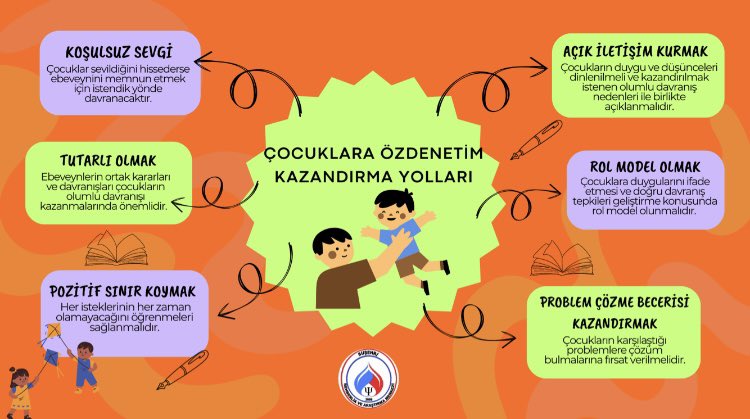 Kurumumuz rehberlik hizmetleri bölümü tarafından hazırlanan "Özdenetim” konulu modüler panolarımız resmi sitemizde yayımlanmıştır. Bağlantı üzerinden modüler panomuza ulaşabilirsiniz.
susehriram.meb.k12.tr/meb_iys_dosyal…

susehriram.meb.k12.tr/meb_iys_dosyal…