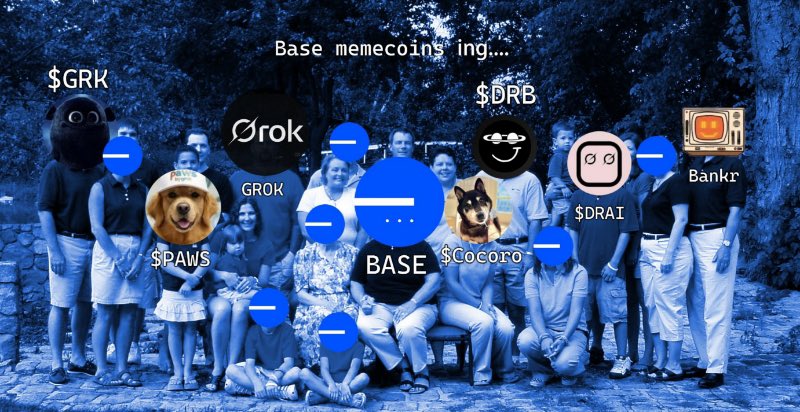 #BASE 的meme 季，在路上ing...
目前龙头系列
$Cocoro
0x937a1cfaf0a3d9f5dc4d0927f72ee5e3e5f82a00
$Grk 吉祥物
0x2e2cc4dfce60257f091980631e75f5c436b71c87
$PAWS
0x0acb8f6a6f1a8df2b4846db0352caaa01d854bf8
$DRB
0x3ec2156d4c0a9cbdab4a016633b7bcf6a8d68ea2
$DRAI