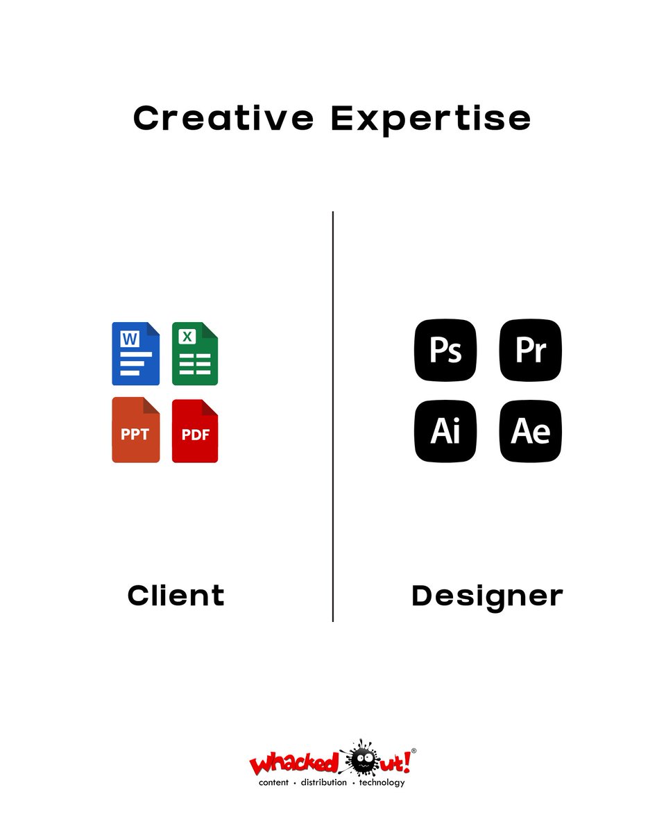 WhackedOutMedia's tweet image. When the client says, "Can you make this in Word?"

Tag a designer who feels this struggle! 

#Whackedout #DesignerStruggles #CreativeDifferences #ClientsBeLike #DesignTools #WOM