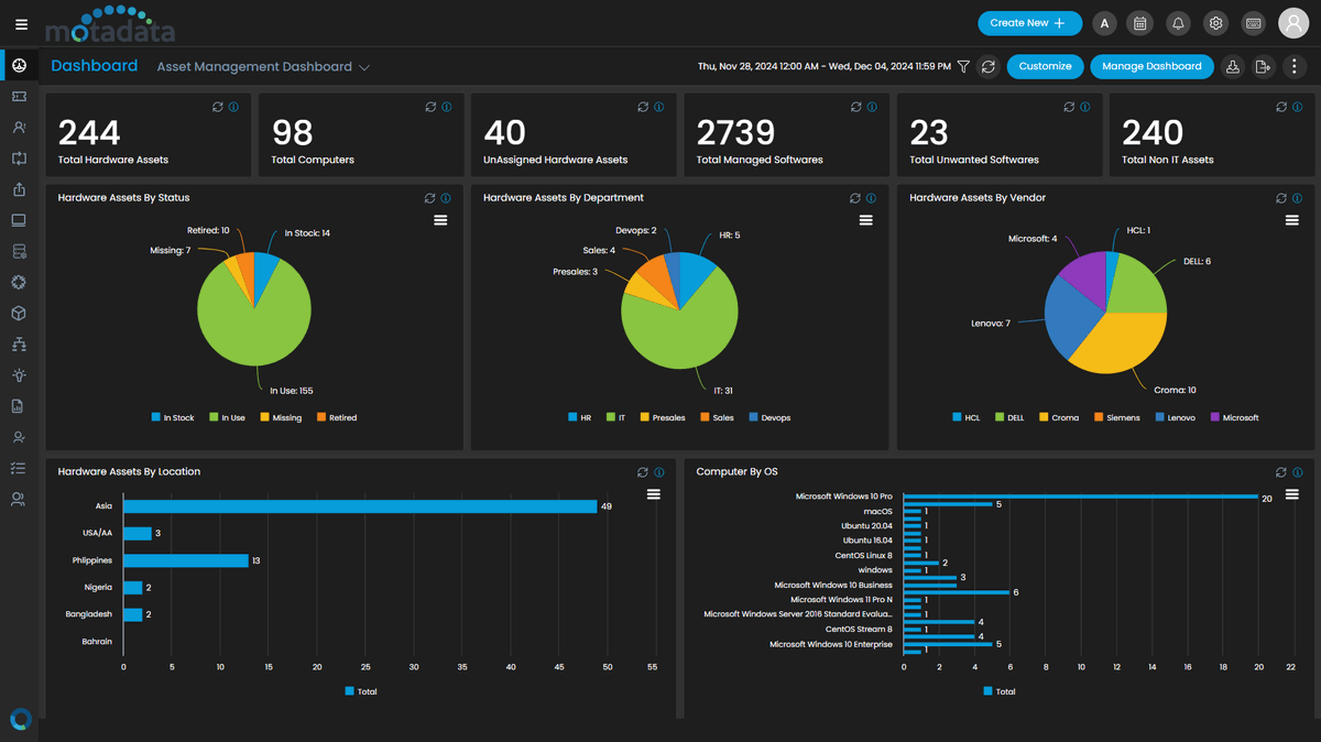 ServeCorr's tweet image. Managing IT assets efficiently isn’t just about tracking - it’s about optimizing.

@MotadataSystems offers a complete IT asset management solution.

#ITAM #AssetManagement #ITAssetTracking #SoftwareAssetManagement #ITInfrastructure #Motadata

corrserve.co.za