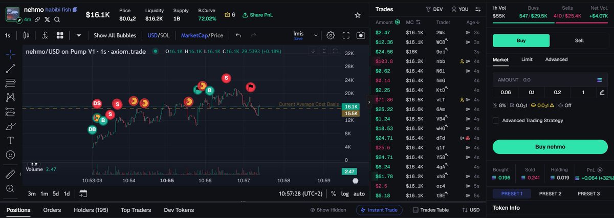 nehmo habibi fish

3vZLDKWS7bRjWiJ8QV4EyHnsDt5sgufwDjSQgThEpump