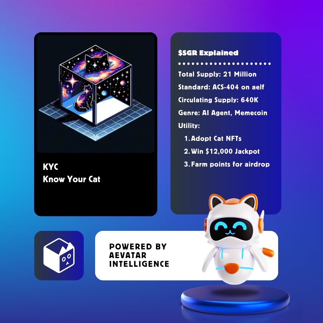 🧐There's a token out there with a max supply of 21 Million, celebrated as the top asset on its native network. 

🙌And no, it's not Bitcoin. It's $SGR I'm talking about, a memecoin powered by Aevatar Intelligence and top asset on the aelf blockchain. 

🤑Keep your portfolio