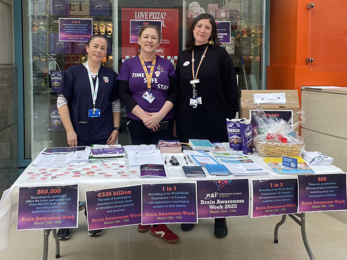 snehal prabhukeluskar (@snehalprabhuke1) on Twitter photo 🧠 It’s #BrainAwarenessWeek2025! From March 10th-16th, we’re shining a light on brain health, neurological conditions, and the power of knowledge <a href="/stjamesdublin/">St James's Hospital</a>. Let’s celebrate, learn, and support brain health together! 💜 #LoveYourBrain <a href="/nai_ireland/">NAI</a> <a href="/SJHDoN/">Sharon Slattery DoN</a> #SJHNursing 🧠 It’s #BrainAwarenessWeek2025! From March 10th-16th, we’re shining a light on brain health, neurological conditions, and the power of knowledge <a href="/stjamesdublin/">St James's Hospital</a>. Let’s celebrate, learn, and support brain health together! 💜 #LoveYourBrain <a href="/nai_ireland/">NAI</a> <a href="/SJHDoN/">Sharon Slattery DoN</a> #SJHNursing