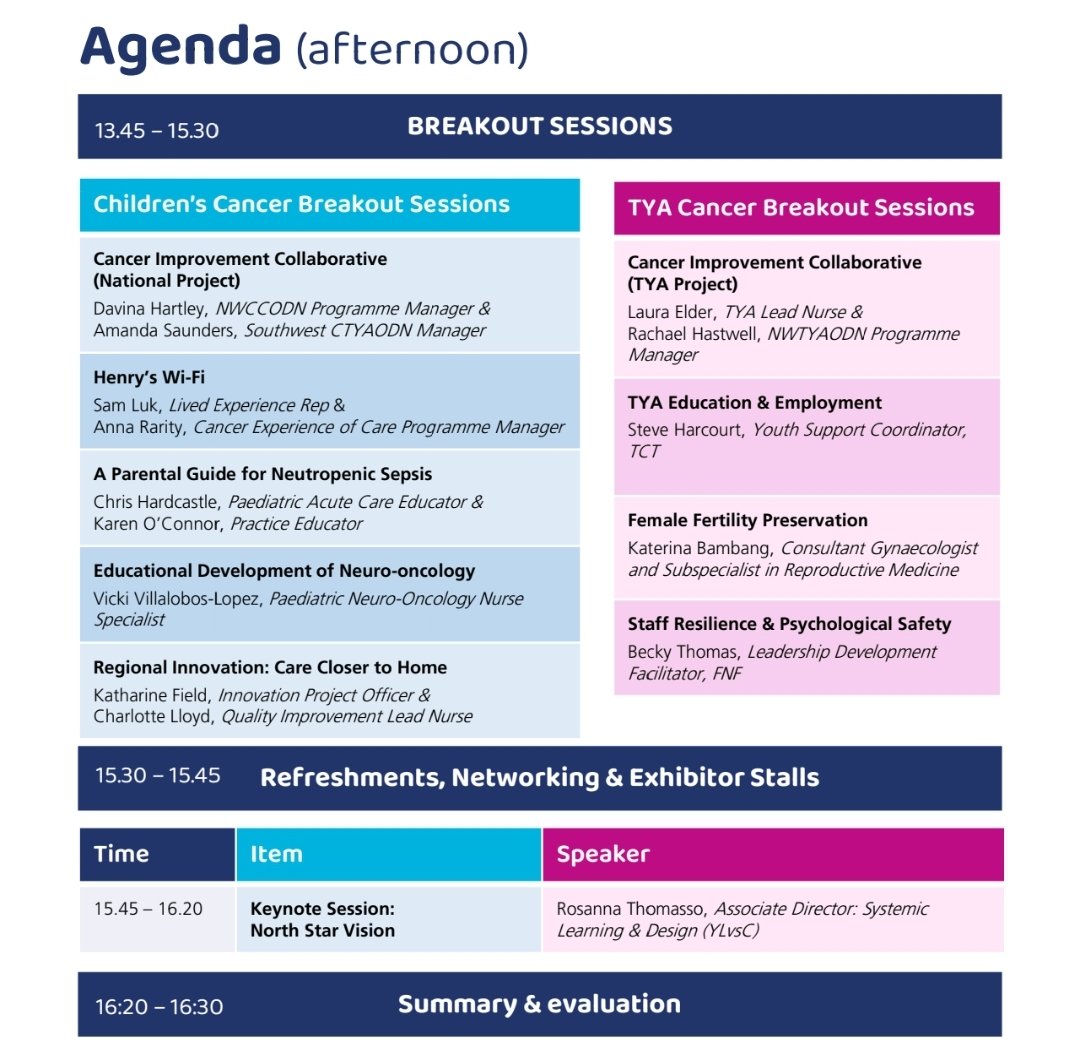 Steve H (@harcourt66) on Twitter photo Had a great day presenting at the <a href="/NWCCODN/">North West Childrens Cancer ODN</a>
The <a href="/TheChristie/">The Christie Charity</a> pilot Education & Employment offer for 16-24 year olds has supported over 150 young people with a cancer diagnosis.
This programme has a very bright future!!!
#NWCTYA25 Had a great day presenting at the <a href="/NWCCODN/">North West Childrens Cancer ODN</a>
The <a href="/TheChristie/">The Christie Charity</a> pilot Education & Employment offer for 16-24 year olds has supported over 150 young people with a cancer diagnosis.
This programme has a very bright future!!!
#NWCTYA25