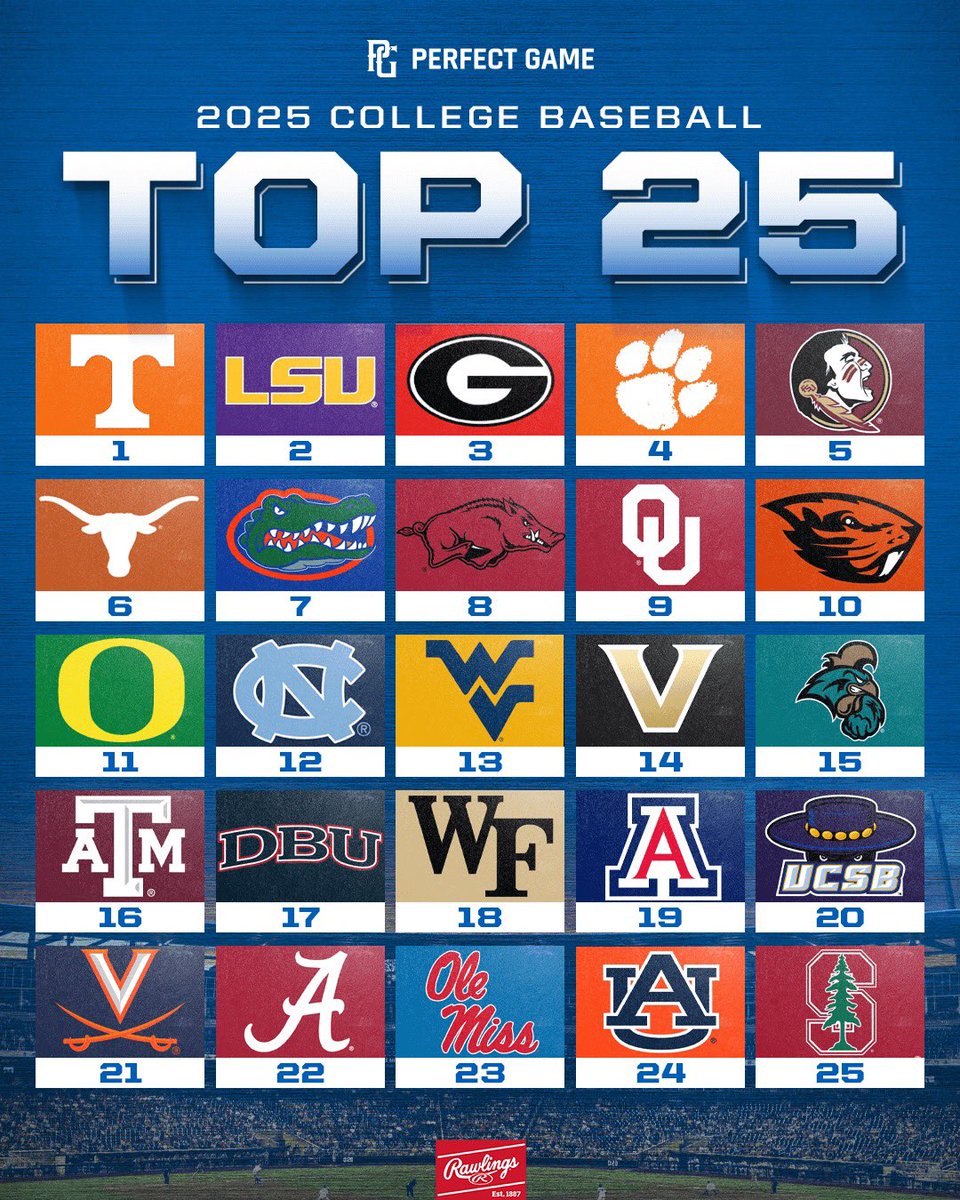 New College Baseball Top 25: March 10 📈

bit.ly/3XGcyAd