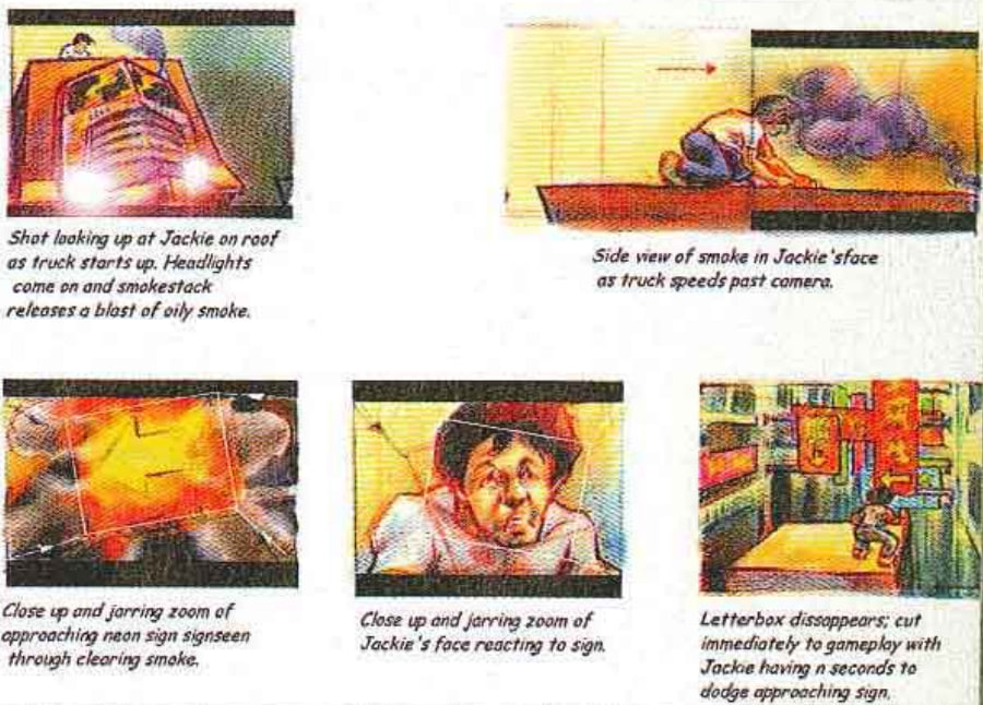 dart_emugamer's tweet image. Behind the Scenes Jackie Chan: Stuntmaster for the PS1! 📸 Go inside the development with these RARE photos: Jackie Chan in motion capture, level design blueprints, &amp;amp; cinematic storyboards! A true gem from Radical &amp;amp; Sony. #JackieChan #Stuntmaster #PS1 #RetroGaming #GameDev