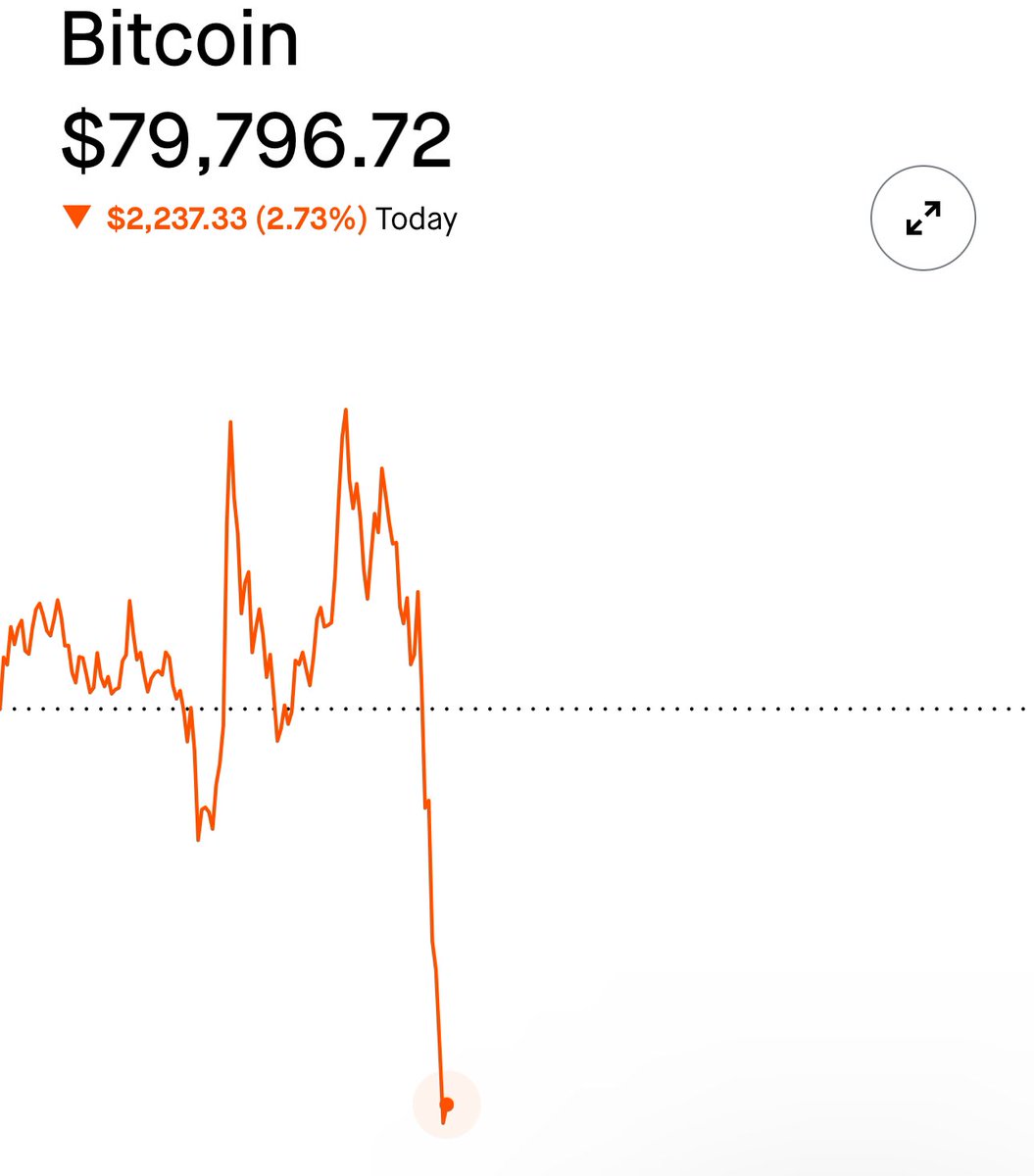 ProjectSupreme tweet media