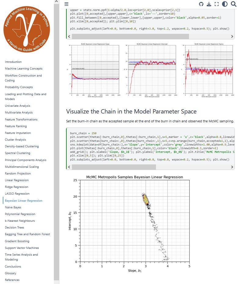 GeostatsGuy's tweet image. Many students find Bayesian linear regression confusing, especially when it comes to sampling the posterior! 😕 

To help, I coded a Metropolis-Hastings sampler from scratch 🔄 and added extra content on MCMC methods, along with model visualizations 📊 and links to my YouTube…