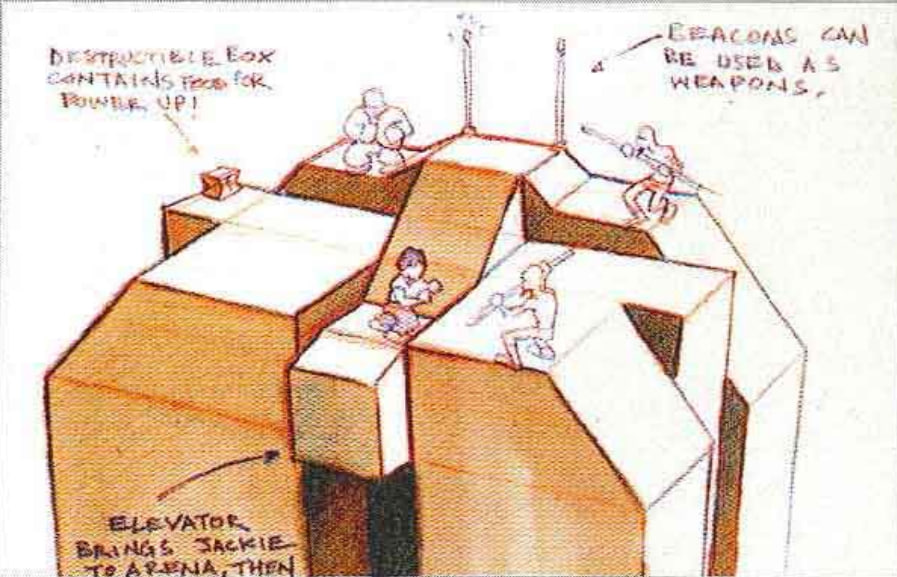 dart_emugamer's tweet image. Behind the Scenes Jackie Chan: Stuntmaster for the PS1! 📸 Go inside the development with these RARE photos: Jackie Chan in motion capture, level design blueprints, &amp;amp; cinematic storyboards! A true gem from Radical &amp;amp; Sony. #JackieChan #Stuntmaster #PS1 #RetroGaming #GameDev