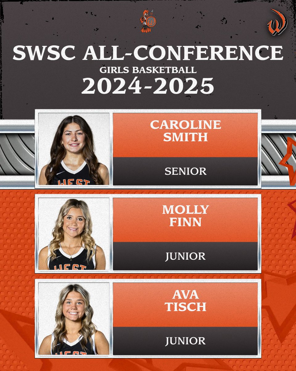 Lincoln-Way West Athletics (@lwwathletics) on Twitter photo Congratulations to the SWSC All-Conference athletes from Girls Basketball-Senior Caroline Smith & Juniors Molly Finn & Ava Tisch!
#GoWarriors
<a href="/LWWestGBB/">LWW Girls Basketball</a> Congratulations to the SWSC All-Conference athletes from Girls Basketball-Senior Caroline Smith & Juniors Molly Finn & Ava Tisch!
#GoWarriors
<a href="/LWWestGBB/">LWW Girls Basketball</a>