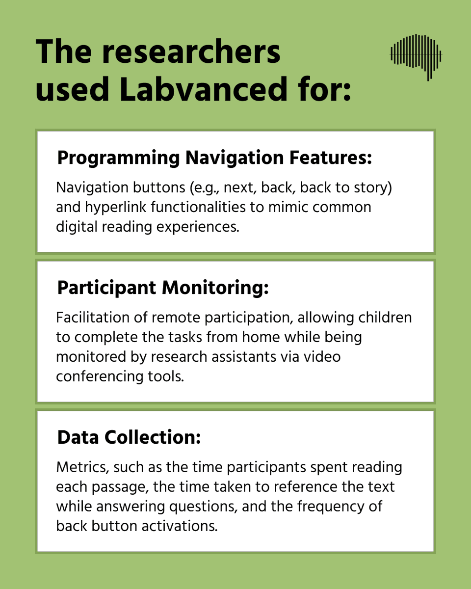 Labvanced - Psychology Experiment Builder tweet media