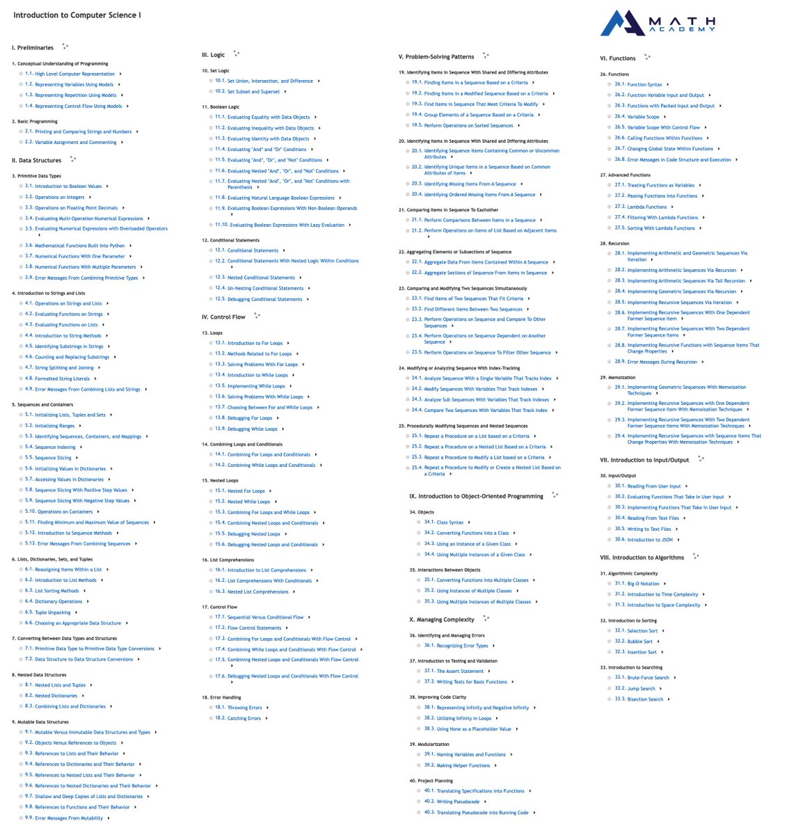 ninja_maths's tweet image. We are accelerating the development of our Introduction to Computer Science 1 course and seeking experienced computer science educators to contribute.  

This course will cover all the fundamental concepts expected in an introductory computer science course at a top-tier…