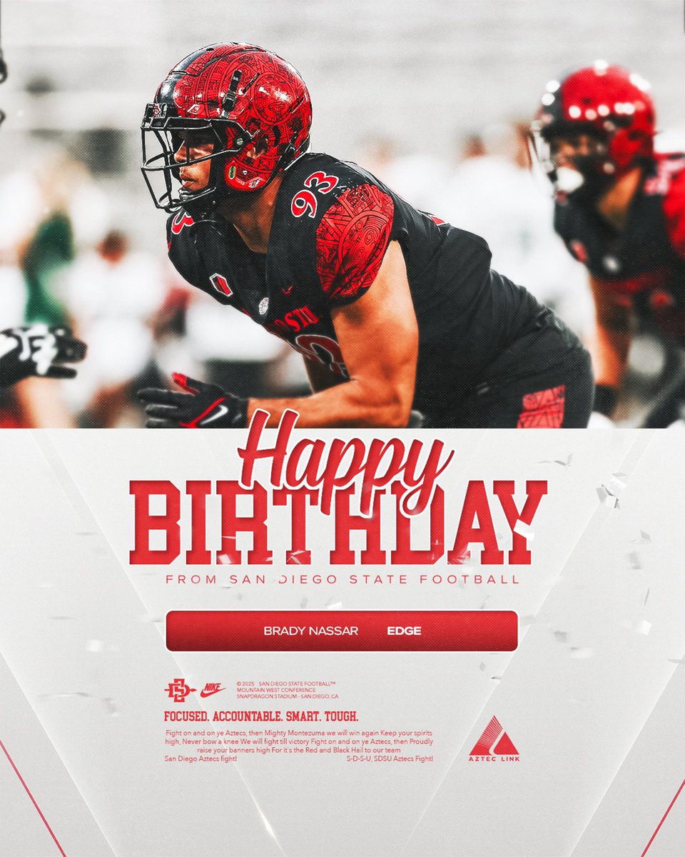 Happy Birthday, <a href="/BradyNassar/">Brady Nassar</a>! 🎉