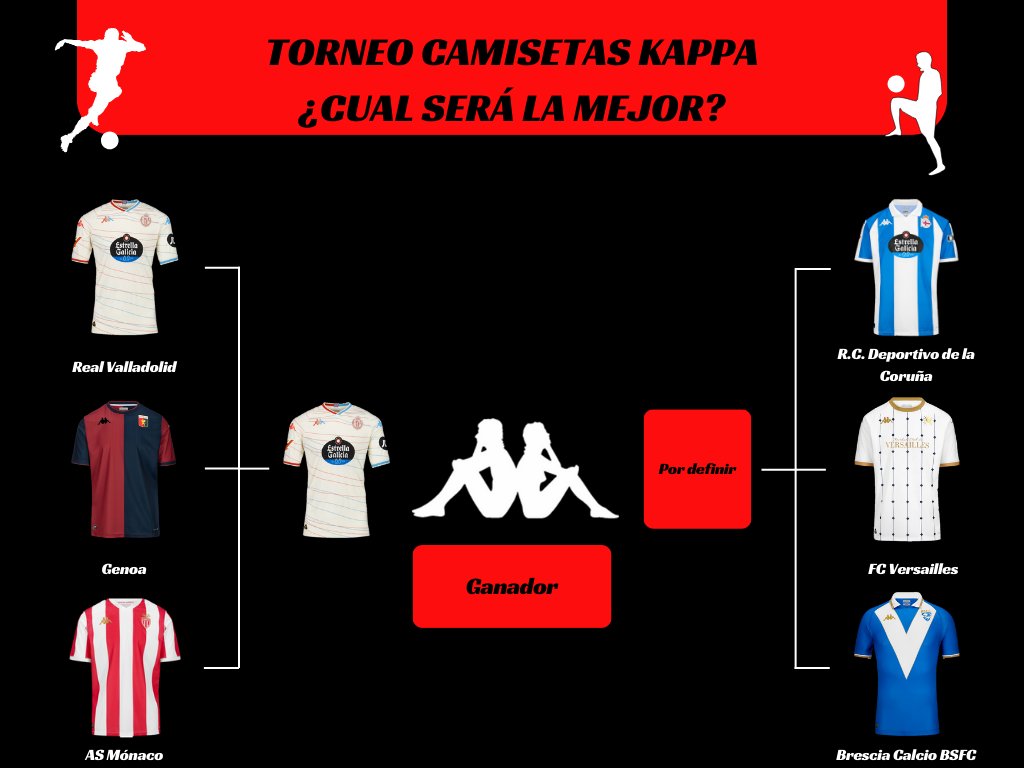 ¡Seguimos avanzando! 💪 
Pasamos a la segunda ronda, cada vez más cerca de coronar la mejor camiseta Kappa. 🔥👕
🎁 Recuerda: la ganadora se sorteará por el Día del Padre. ¡No te lo pierdas!

#kappa #sorteo #Díadelpadre