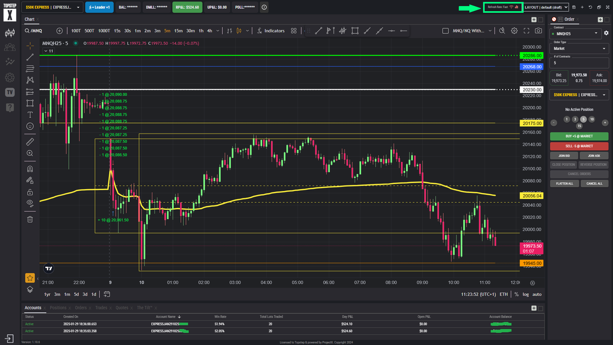 MaxDean0618's tweet image. Still having issues with Vodafone; fiber’s down. Made a trade using my smartphone as a hotspot after opening, +$520 profit. Hope it’s fixed ASAP—can’t trade in this market without a good connection. 27 days in a row, close to my 30-day goal🤞🤞