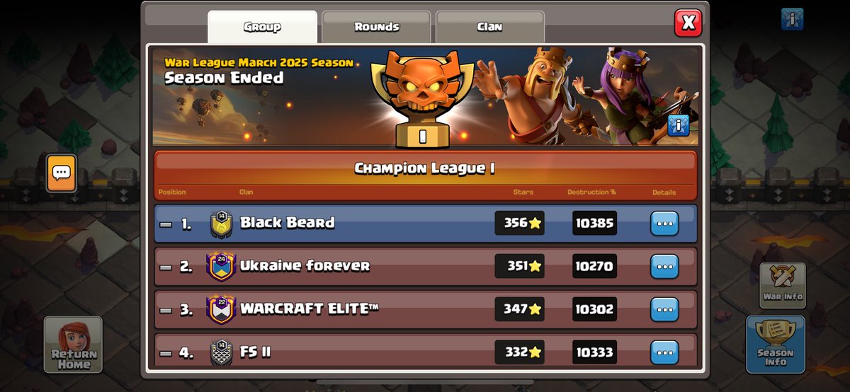 March CWL season✅

3x21 🌟🌟🌟