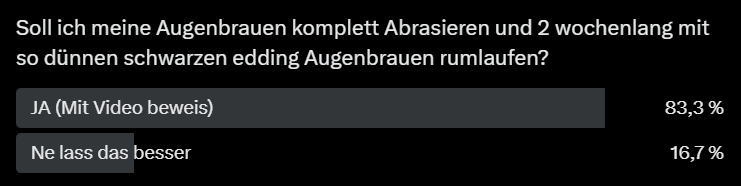 ok ihr habt entschieden, ich nehme im laufe des Tages das Video dazu auf 😥🫢 #sissy #feminization #sissyslut #expose #Loser #trend #viralvideo #fyptwitter