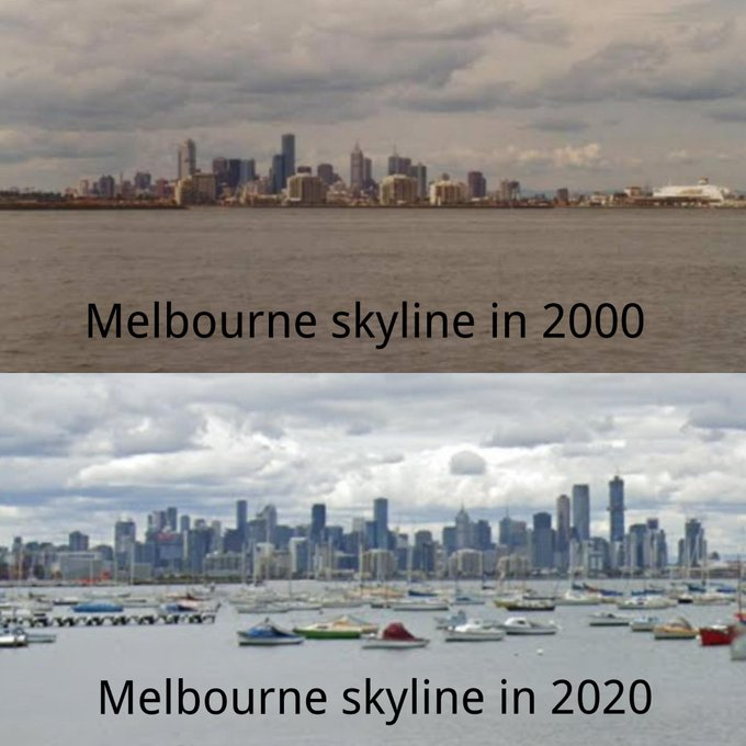 The median rent for a unit in Sydney is $720pw.
In Melbourne it is 24% less, at $550pw (level or cheaper than Brisbane, Perth, Canberra and Darwin).
You can see why:  1/3