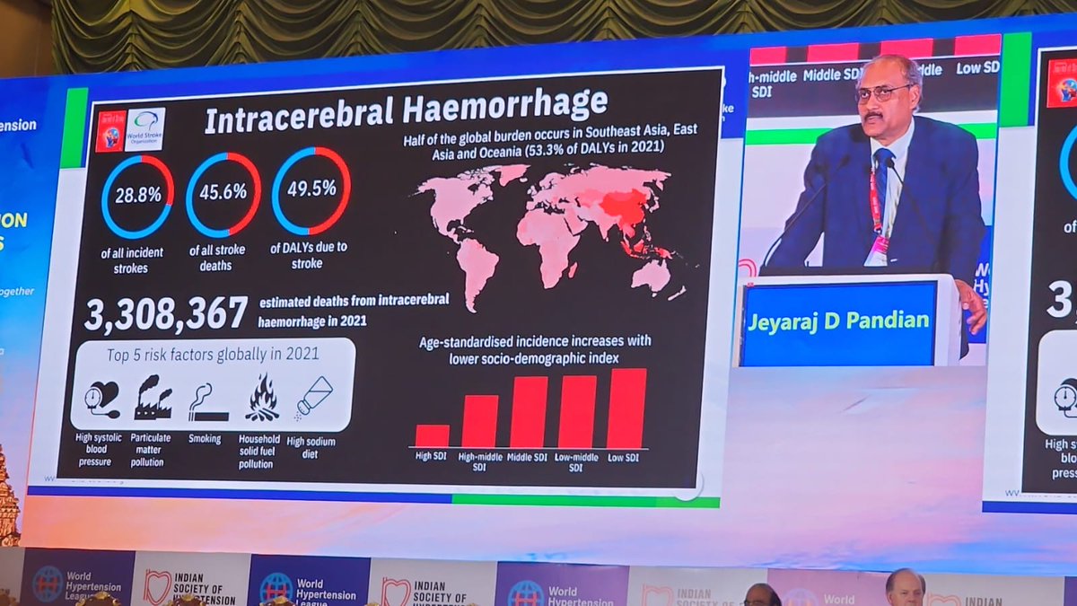 🌍 WSO &amp; WHL Joint Session at the World Hypertension Congress 2024

The World Stroke Organization (WSO) and World Hypertension League (WHL) hosted a joint session at the World Hypertension Congress in #Chennai, India (March 7–9). This session addressed the burden of stroke and