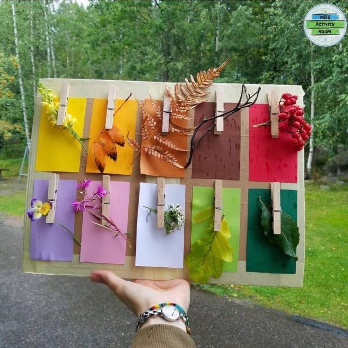 Kevin (@kevinearthcubs) on Twitter photo Love this activity, children engaging with nature and their environment 💚🌍<a href="/NHM_London/">Natural History Museum</a> <a href="/NaturalEngland/">Natural England</a> <a href="/NatureUK/">NatureUK</a> Love this activity, children engaging with nature and their environment 💚🌍<a href="/NHM_London/">Natural History Museum</a> <a href="/NaturalEngland/">Natural England</a> <a href="/NatureUK/">NatureUK</a>