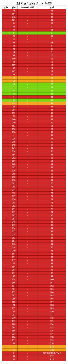 1️⃣ 41059 - AFC  - الأهلي السعودي x الريان القطري
2️⃣ 22658 - الهلال vs باختاكور
3️⃣ 22339 - دوري أبطال آسيا للنخبة دور الـ 16 - 24/25 - النصر x الاستقلال
4️⃣ 19243 - الاتحاد ضد الرياض الجولة 25