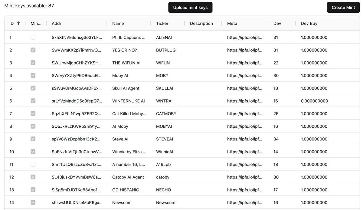 SpaceKitFun's tweet image. Wassup crew! We’ve just wrapped another 💥 section of our tool. Mint list is done! Still grindin’ on the full product🤑