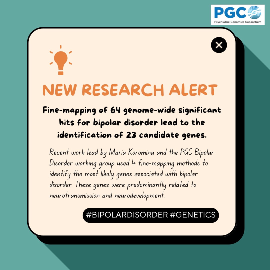PGC Consortium (@pgcgenetics) on Twitter photo 🔬 Recent work lead by <a href="/MKoromina/">Maria Koromina</a> identified 17 likely causal SNPs for BD & linked them to 23 genes involved in neurotransmission & neurodevelopment (e.g., SCN2A, TRANK1, DCLK3).
Findings could improve polygenic risk scores across diverse populations🧠 #BipolarDisorder #Genetics 🔬 Recent work lead by <a href="/MKoromina/">Maria Koromina</a> identified 17 likely causal SNPs for BD & linked them to 23 genes involved in neurotransmission & neurodevelopment (e.g., SCN2A, TRANK1, DCLK3).
Findings could improve polygenic risk scores across diverse populations🧠 #BipolarDisorder #Genetics
