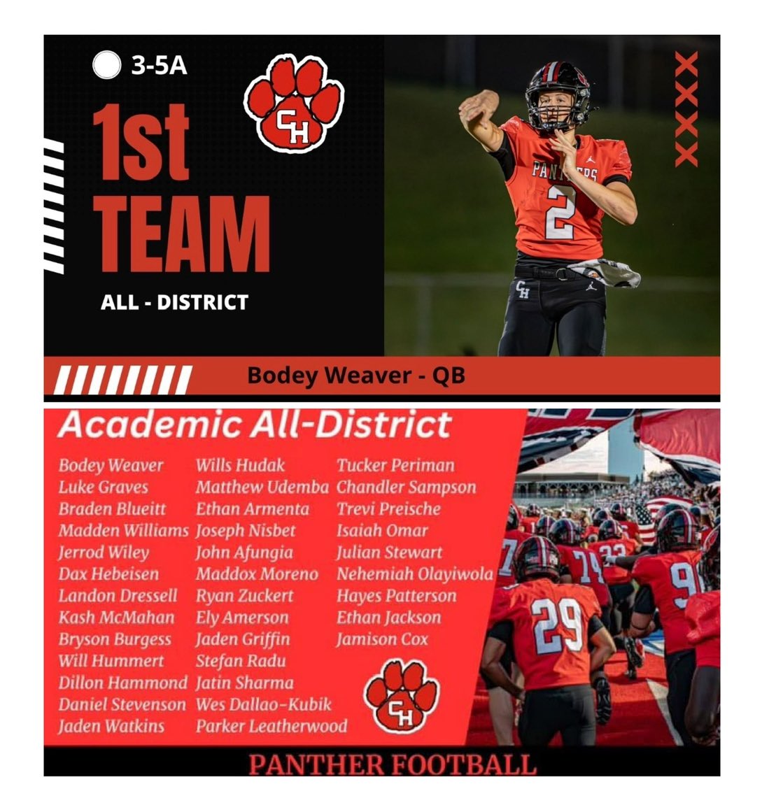 Bodey Weaver (@bodeyweaver) on Twitter photo Thankful to represent CHHS Football and Basketball as 1st Team All District! Appreciate the votes from district coaches! I have the best teammates and Coaches in DFW! Time to get back to the grind for Senior Year! <a href="/TXHSBB/">Texas High School Basketball</a> <a href="/Matt_Stepp817/">Matt Stepp</a> <a href="/940Elite/">940 Elite</a> <a href="/DontonioKeshon/">Dontonio Jordan</a> <a href="/Coach_Avina/">Miguel Aviña</a> Thankful to represent CHHS Football and Basketball as 1st Team All District! Appreciate the votes from district coaches! I have the best teammates and Coaches in DFW! Time to get back to the grind for Senior Year! <a href="/TXHSBB/">Texas High School Basketball</a> <a href="/Matt_Stepp817/">Matt Stepp</a> <a href="/940Elite/">940 Elite</a> <a href="/DontonioKeshon/">Dontonio Jordan</a> <a href="/Coach_Avina/">Miguel Aviña</a>