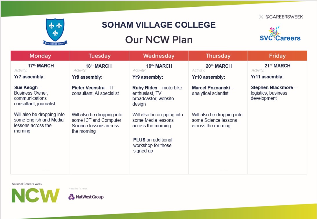 Our National Careers Week activity always takes place a week or so after the official <a href="/CareersWeek/">National Careers Week</a> week. Plans are in place for what will be another inspiring week. This year we have our speakers dropping into subject lessons to help add context to their learning 
#NCW2025