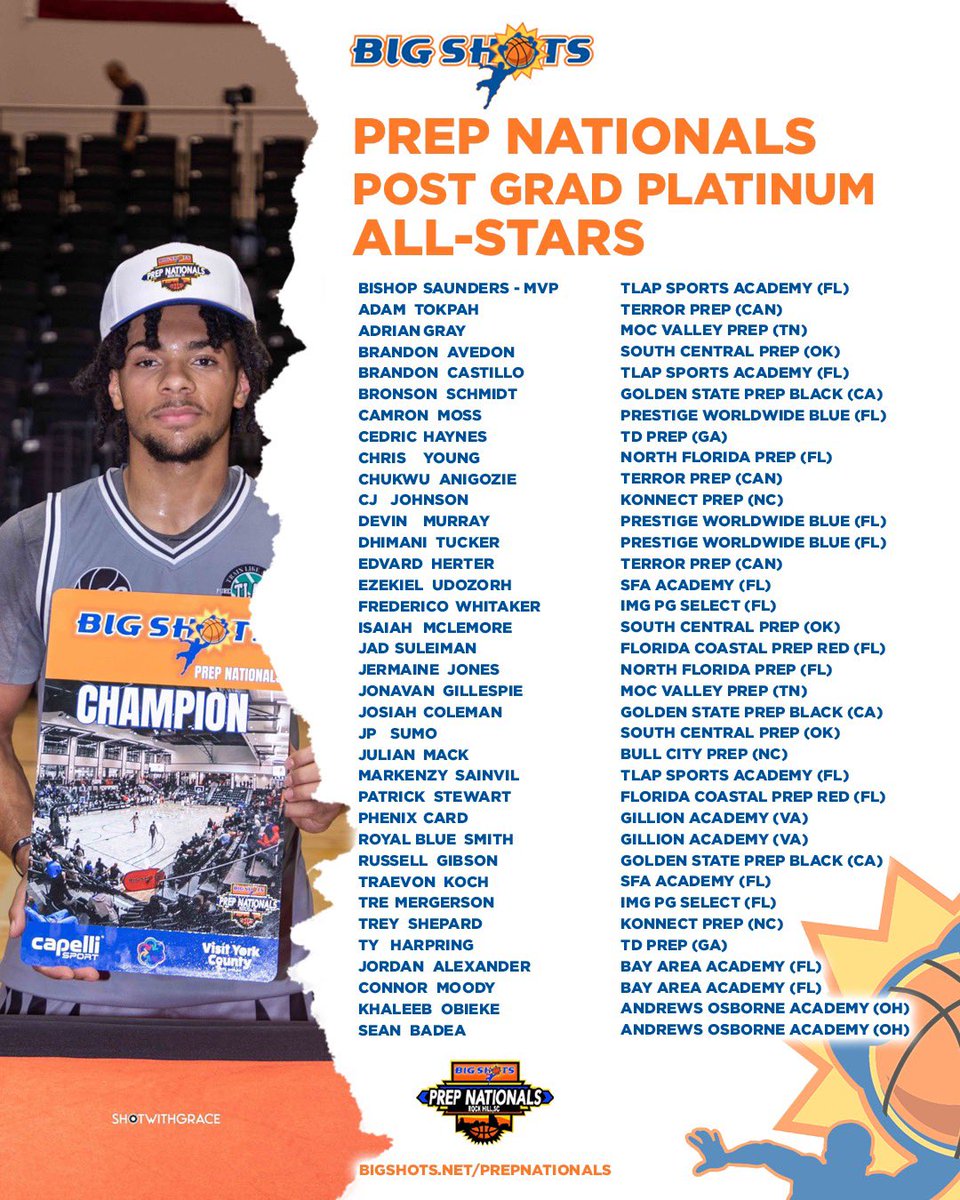 TLAP Sports Academy Claims BIG SHOTS PREP NATIONALS 2025 Post-Grad Platinum Title

📍 Rock Hill, SC – The BIG SHOTS PREP NATIONALS 2025 showcased elite post-grad talent, and in the highly competitive Platinum Division, TLAP Sports Academy emerged as champions. 

🏆 Champions: