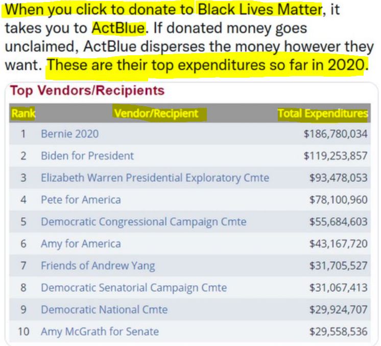 <a href="/MilaLovesJoe/">Mila Joy</a> Attention: <a href="/DOGE/">Department of Government Efficiency</a> <a href="/FBIDirectorKash/">FBI Director Kash Patel</a> <a href="/AGPamBondi/">Attorney General Pamela Bondi</a>