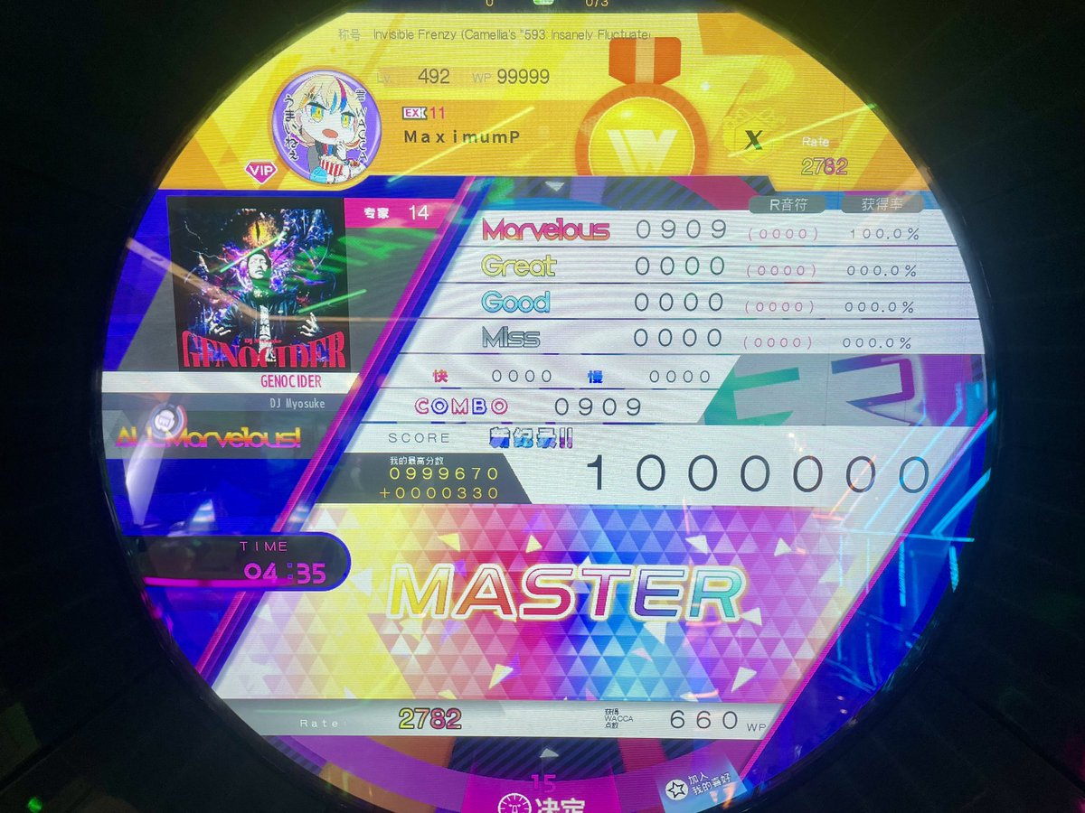 MaximumP_MXP's tweet image. Lv.14 AM Progress: 21/24